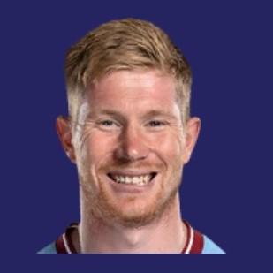 De bruyne(116M📈)