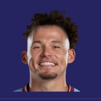 Phillips(6,8M📉)