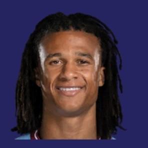Aké(18,7M📉)