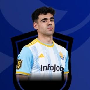 Dani Pérez