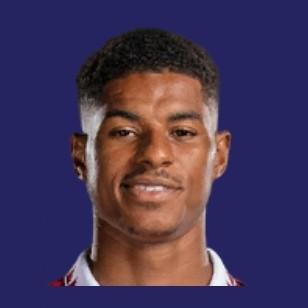 Rashford(66,4M📈)CL-103M
