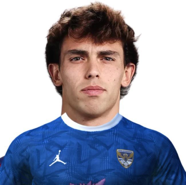 Алексис Санчо