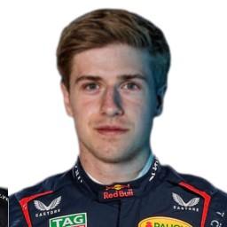 Nikollas Silva