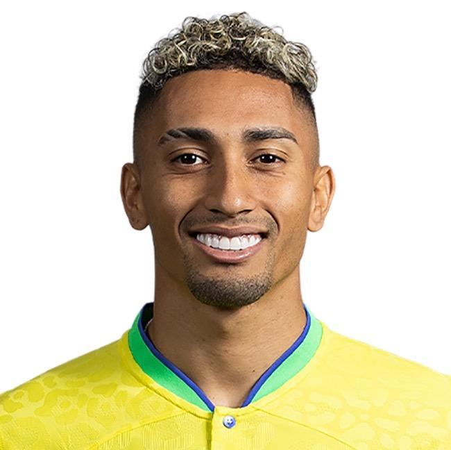 Raphinha