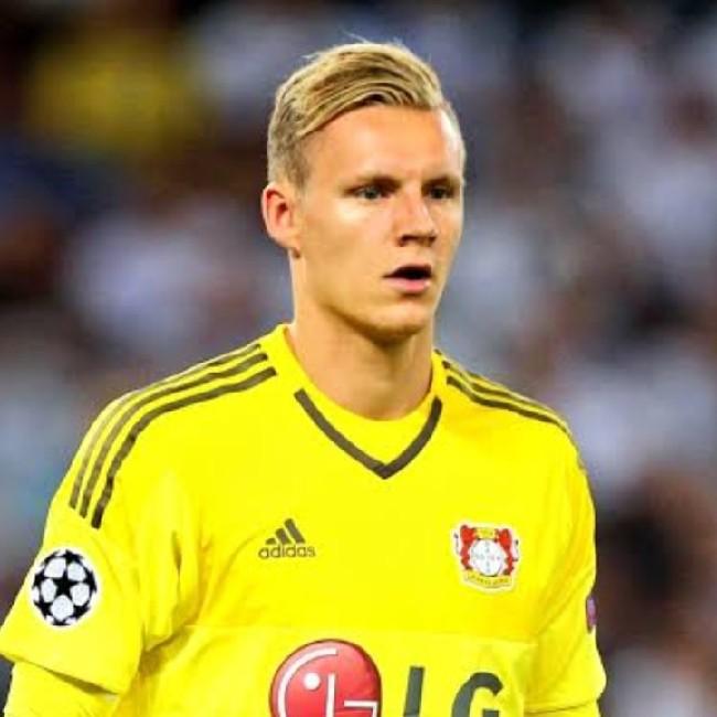 Leno(GK)
