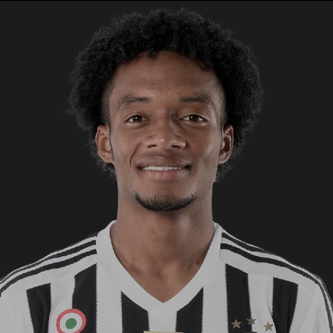 Juan Cuadrado