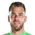 (GOL) Adrián