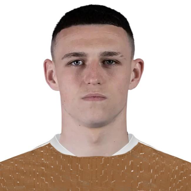 Даниил Коломойцев