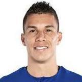 Mateus URIBE