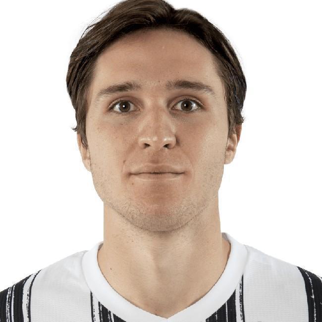 Federico CHIESA