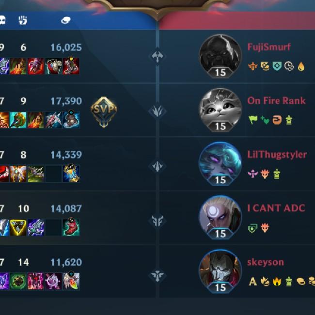 League of Legends untitled