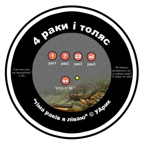 4 раки і толяс