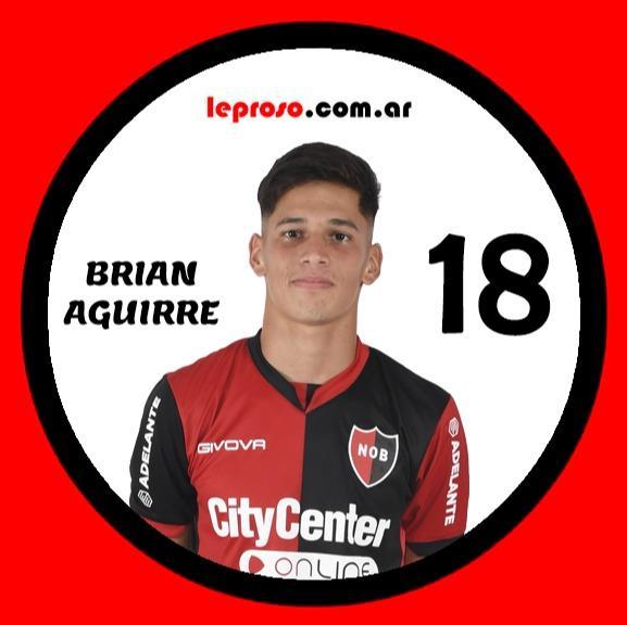 Brian Aguirre