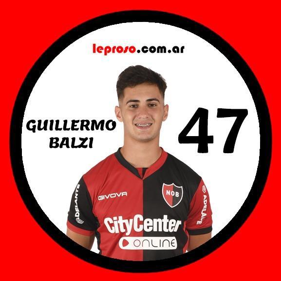 Guillermo Balzi