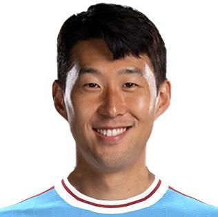 Heung Min SON