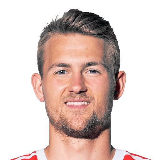 Matthijs DE LIGT