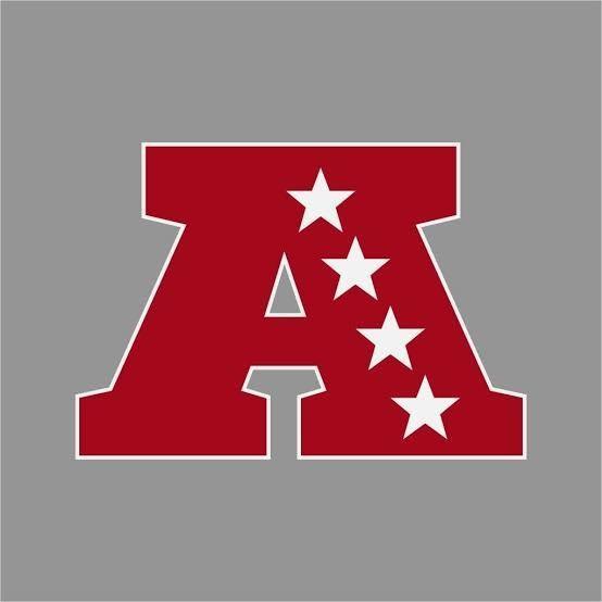 AFC