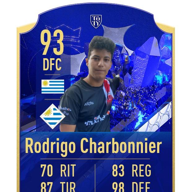 Rodrigo Charbonnier