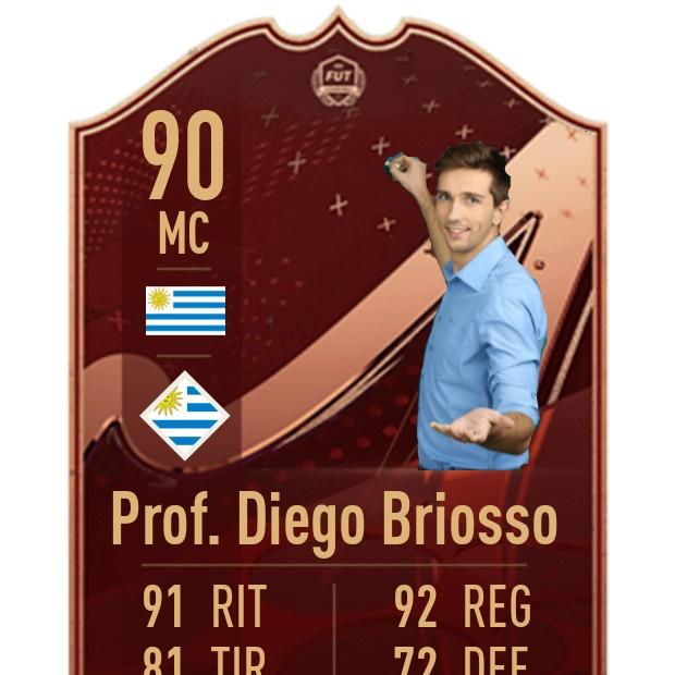 Diego Briosso