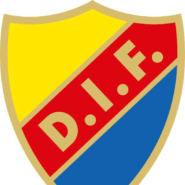 Djurgardens