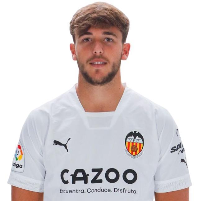 Nico González