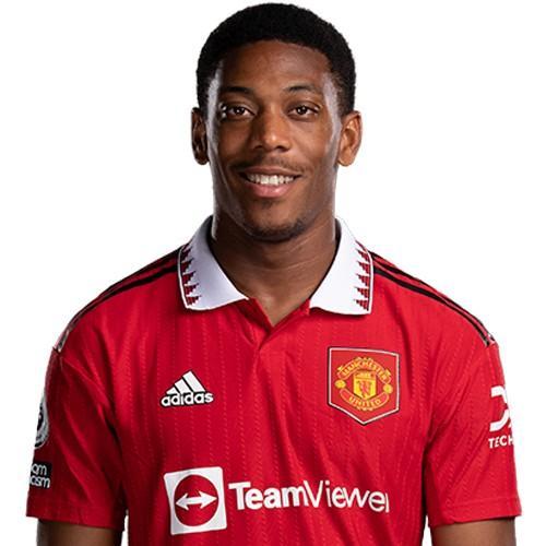 Anthony Martial