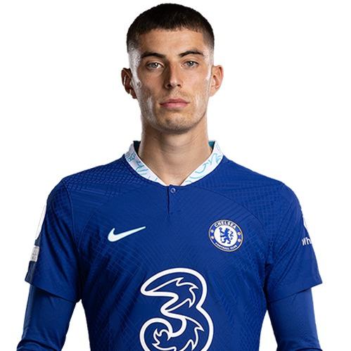 Karim Havertz