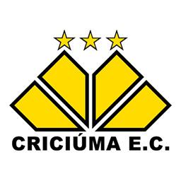 Criciúma