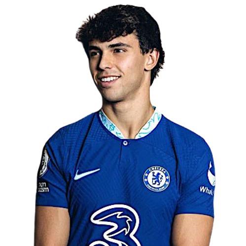 Joao Felix