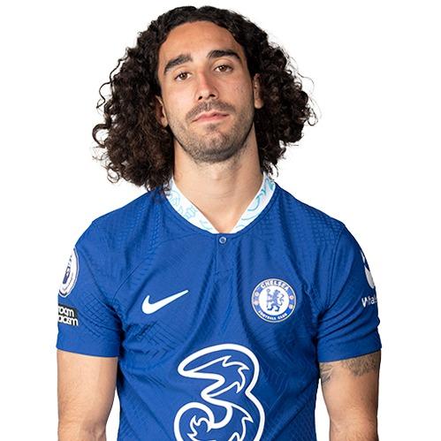 Marc Cucurella
