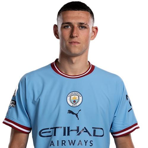 Philiy Foden