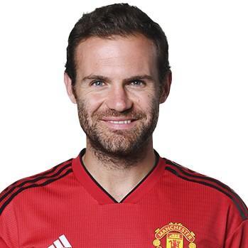 Juan Mata