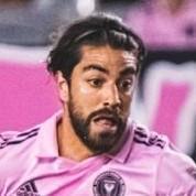 Rodolfo Pizarro