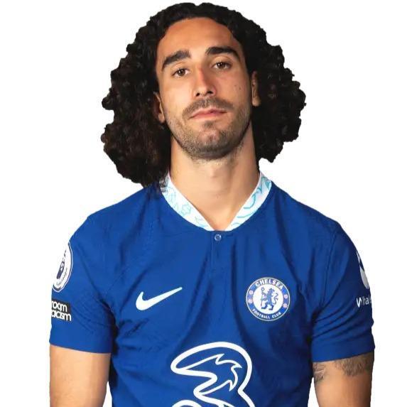 Marc Cucurella