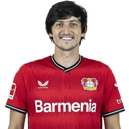 Sardar Azmoun