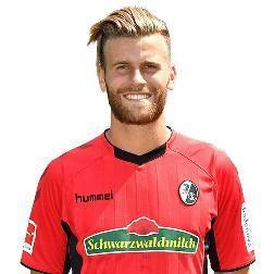 Lukas Holer