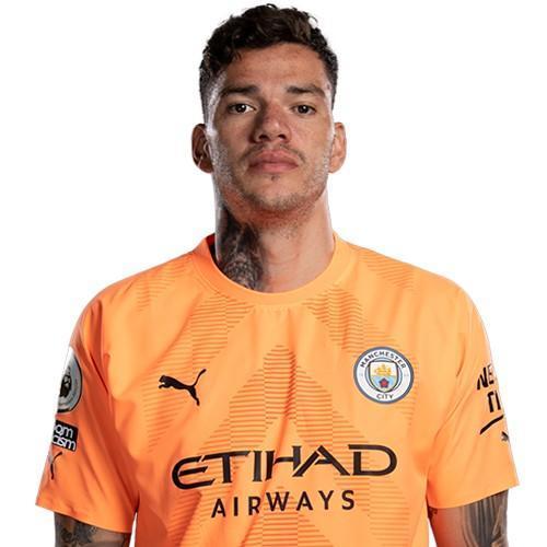Ederson Morales