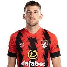 Ryan Christie