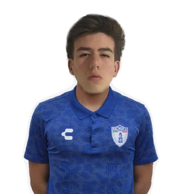 Jorge Moron Vargas