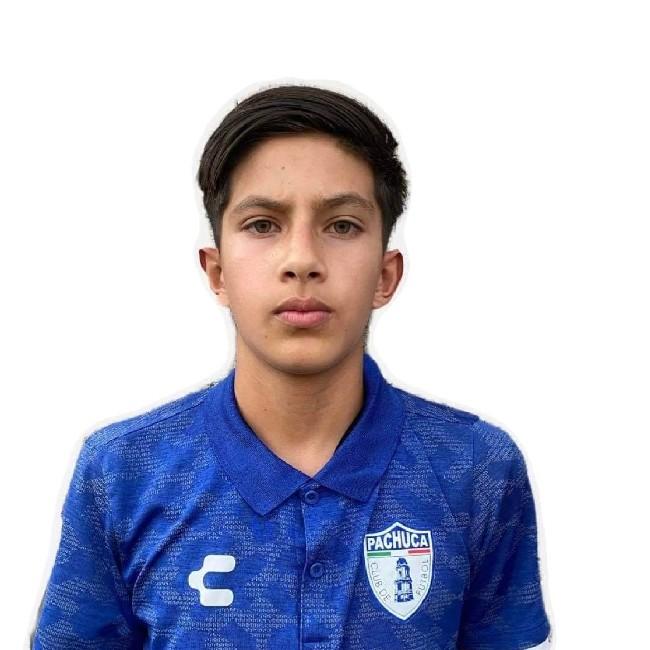 Axel Sanchez Perez