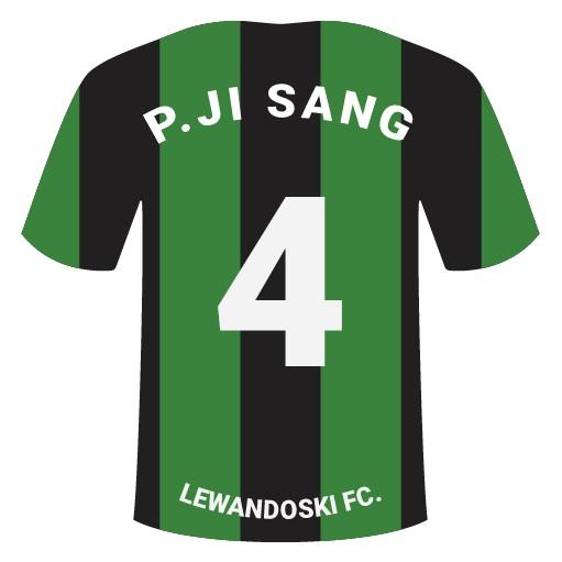 PARK JI SANG