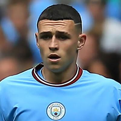 Phil Foden🏴󠁧󠁢󠁥󠁮󠁧󠁿
