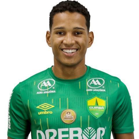 João Lucas