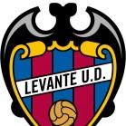 UD Levante