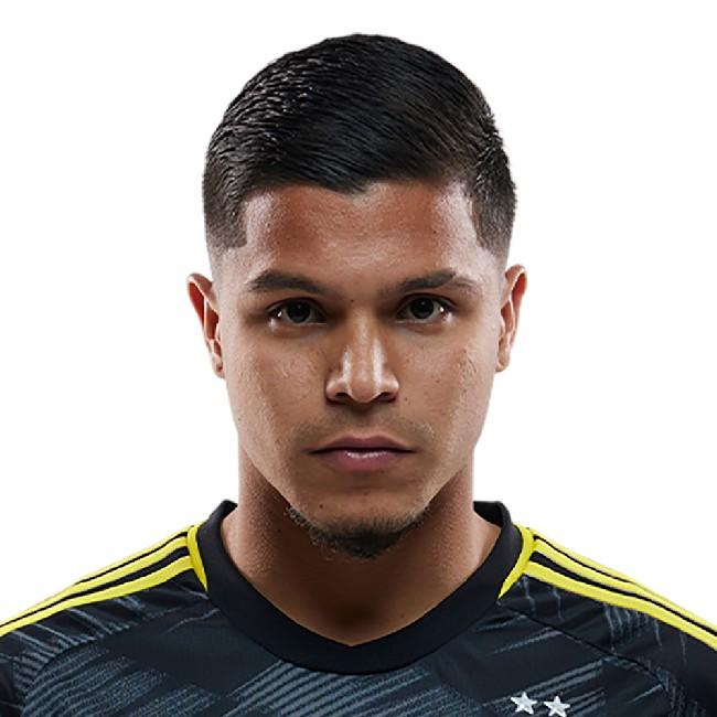 Cucho Hernández