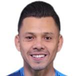 Angel Romero 🇵🇾