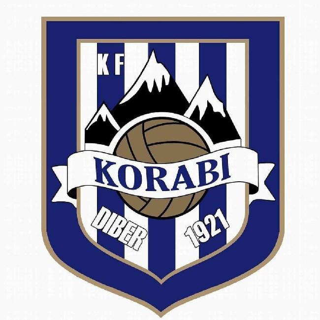 Kf Korabi