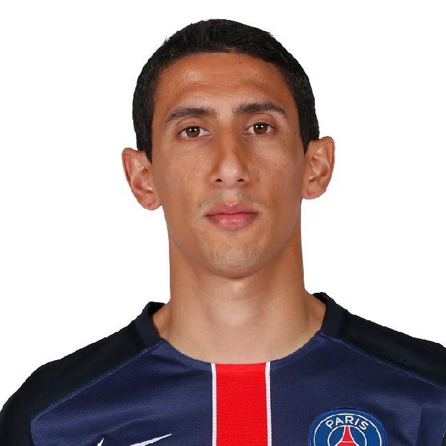 Angel Di Maria