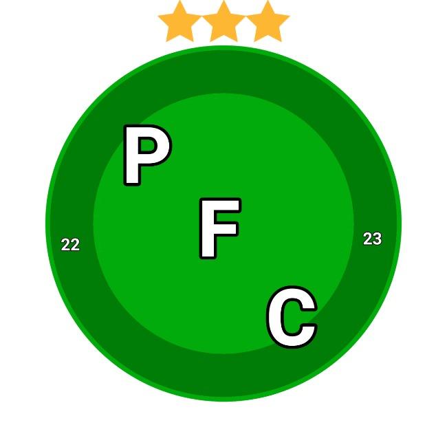 Potreros FC