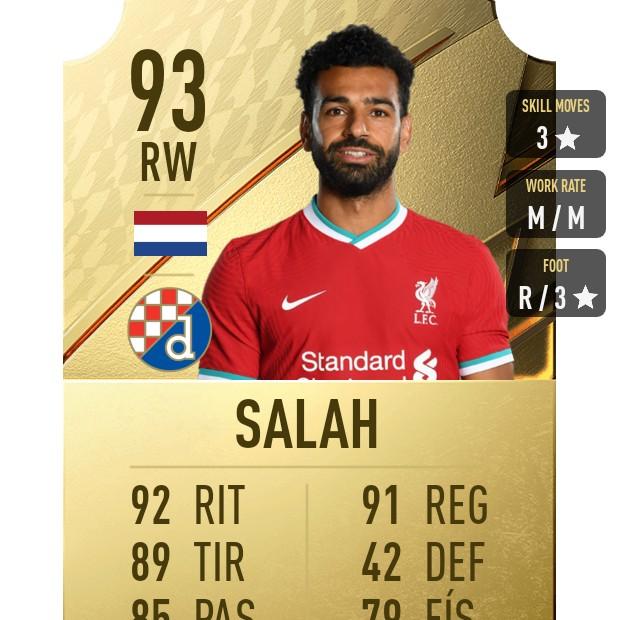 Salah